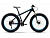 Фэтбайк Haibike (2016) Fatcurve 6.20