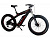 Электро фэтбайк GreenCamel Kontax (R26FAT Kenda 750W Bafang 48V LG 13Ah)